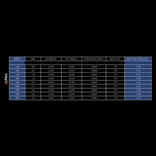 Tabelle mit technischen Daten für Alpha Schäfte, Spalten für Spine, GPI, Innendurchmesser, Außendurchmesser, Geradheit, Länge, Protector Hat