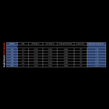 Tabelle mit technische Daten für Schaft Partizan Extreme, Spalten für Spine, GPI, Innendurchmesser, Außendurchmesser, Geradheit, Länge, Protector Hat